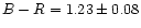 $B-R = 1.23 \pm 0.08$