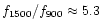 $f_{1500}/f_{900}\approx 5.3$