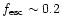 $f_{\rm esc}\sim 0.2$