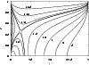 \begin{figure}
\par\includegraphics[width=8.8cm,clip]{fgr2.eps}\end{figure}