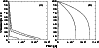 \begin{figure}
\par\includegraphics[width=8.8cm,clip]{fgr3.eps}\end{figure}