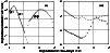 \begin{figure}
\par\includegraphics[width=8.8cm,clip]{fgr6.eps}\end{figure}