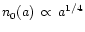 $n_0(a)\,\propto \,a^{1/4}$