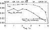 \begin{figure}
\par\includegraphics[width=8.52cm,clip]{fig6.ps}\end{figure}