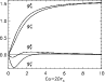 \begin{figure}
\par\includegraphics[width=8.45cm,clip]{fig7.ps}\end{figure}