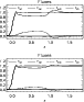 \begin{figure}
\par\includegraphics[width=6.6cm,clip]{fig9a.ps}\\ [4mm]
\includegraphics[width=6.6cm,clip]{fig9b.ps}\end{figure}