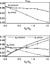\begin{figure}
\par\includegraphics[width=6.4cm,clip]{fig10a.ps}\\ [6.8mm]
\includegraphics[width=6.4cm,clip]{fig10b.ps}\end{figure}