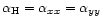 $\alpha_{\rm H}=\alpha_{xx}=\alpha_{yy}$