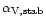 $\alpha _{\rm V, stab}$