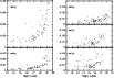 \begin{figure}
\par\includegraphics[width=9cm,clip]{MS10479f1.eps} \end{figure}