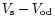 $V_{\rm s} - V_{\rm od}$
