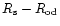 $R_{\rm s} - R_{\rm od}$