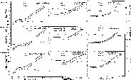 \begin{figure}
\par\includegraphics[width=16.2cm,height=10cm,clip]{1118f3.eps}\end{figure}