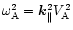 $ \omega_{\rm A}^2 = \vec{k}_\Vert^2 V_{\rm A}^2$