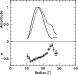 \begin{figure}
\par\includegraphics[width=6.8cm,clip]{MS1235F3.eps}
\end{figure}