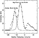 \begin{figure}
\par\includegraphics[width=7cm,clip]{MS1235F8.eps}
\end{figure}