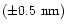 \( (\pm 0.5~{\rm nm}) \)