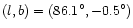 ${(l,b)}={(86.1^{\circ},-0.5^{\circ})}$