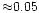 ${\approx} 0.05$