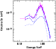 \begin{figure}
\par\includegraphics[angle=-90,width=7cm,bb= 77 53 385.5 400,clip]{MS1398f4.eps} \end{figure}