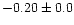 $-0.20\pm 0.0$