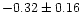$-0.32\pm 0.16$