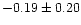 $-0.19\pm 0.20$