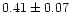 $0.41\pm 0.07$