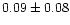 $0.09\pm 0.08$