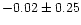 $-0.02\pm 0.25$