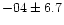 $-04 \pm 6.7$