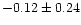 $-0.12\pm 0.24$