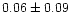 $0.06\pm 0.09$