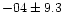 $-04 \pm 9.3$