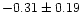 $-0.31\pm 0.19$