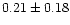 $0.21\pm 0.18$