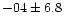 $-04 \pm 6.8$