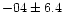 $-04 \pm 6.4$