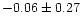 $-0.06\pm 0.27$