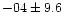 $-04 \pm 9.6$