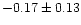 $-0.17\pm 0.13$