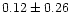 $0.12\pm 0.26$