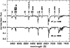 \begin{figure}
\par\resizebox{9cm}{!}{\includegraphics{MS1418f2.eps}}\end{figure}