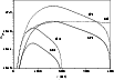 \begin{figure}
\par\includegraphics[angle=-90,width=9cm,clip]{regimbau_1424.f2r.eps}
\end{figure}