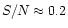 $S/N \approx 0.2$