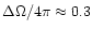 $\Delta
\Omega/4\pi\approx0.3$