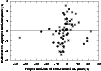 \begin{figure}
\par\includegraphics[width=8.8cm,clip]{MS1500fig6r.eps}\end{figure}