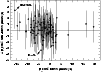 \begin{figure}
\par\includegraphics[width=8.8cm,clip]{MS1500fig1r.eps}\end{figure}