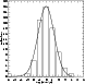 \begin{figure}
\par\includegraphics[width=6.8cm,clip]{MS1500fig4r.eps}\end{figure}