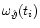 $\omega_{\hat \vartheta} (t_i)$
